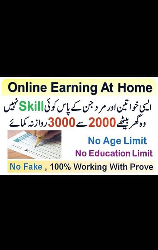 ONLINE WORK AVAILABLE IN PART TIME AND FULL TIME JOBS OFFER 0