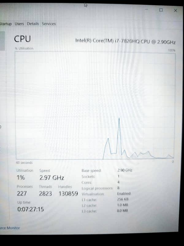 Dell Latitude 5580 i7 7820HQ Workstation 0