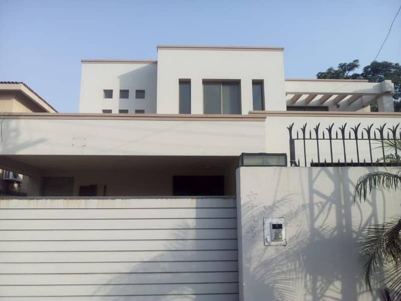 DHA phase 1 kanal full house proper double unit facing park for rent 0