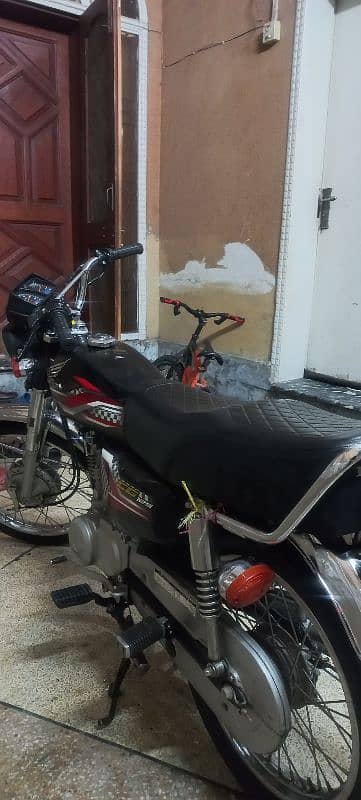 Honda 125 2024 model 1