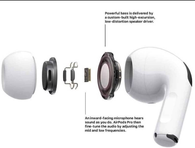 Airpod Pro 2 2