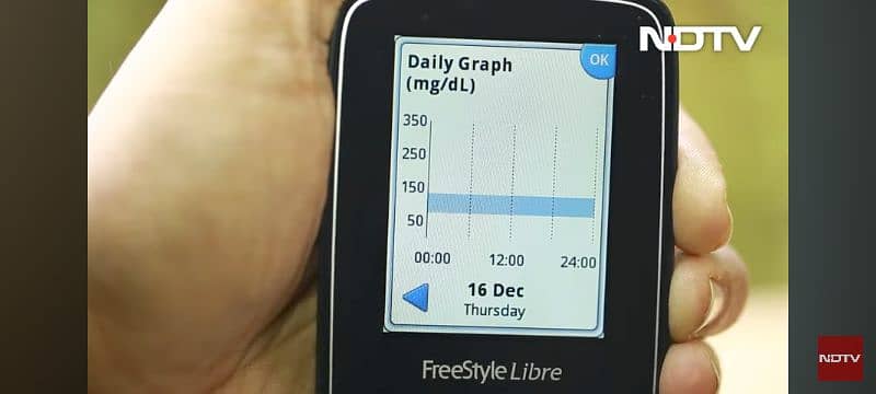 Glucometer Free Style Libre Continuous  Blood Monitor Machine  14 days 2