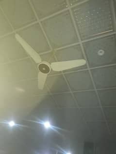 Best SK ceiling fans