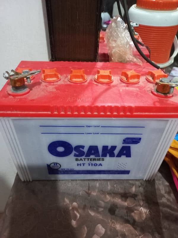 battery osaka 1