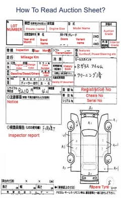 Suzuki Wagon R FX 2020 model