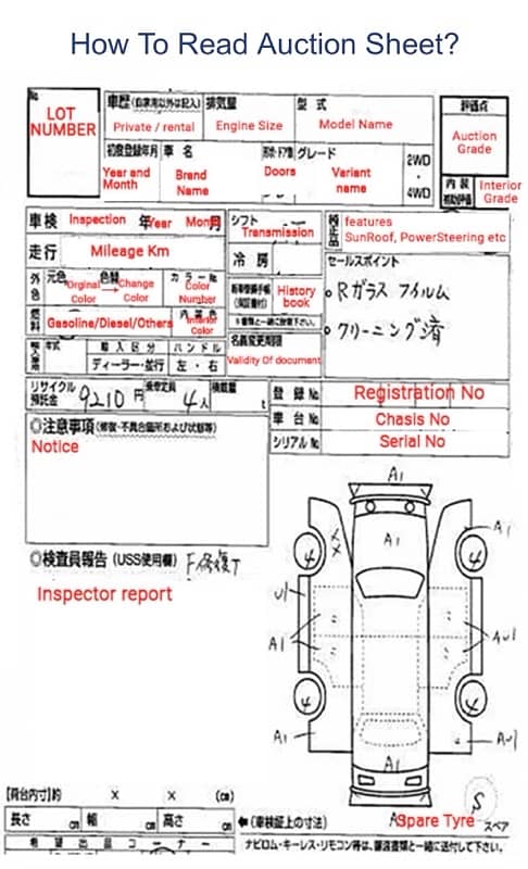 Suzuki Wagon R FX 2020 model 0