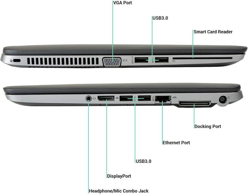 Sleek, Smart, and Ready to Work – HP ProBook 840 G1! 2