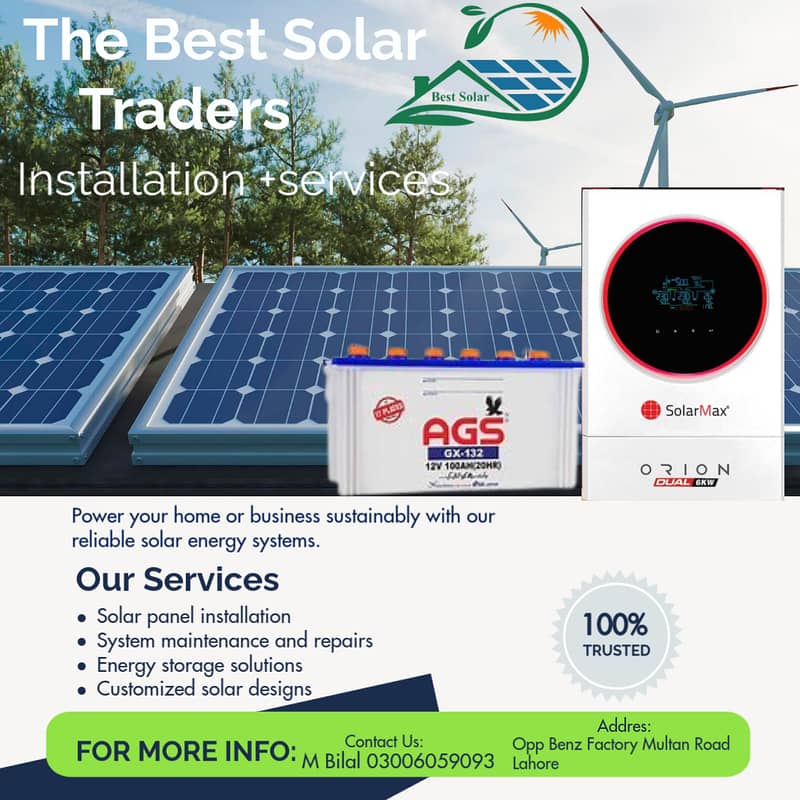 1.5KW solar solution/canadian panel/solar max inverter 8