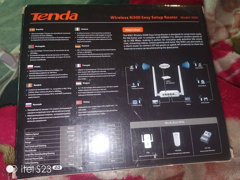 tenda N301 1