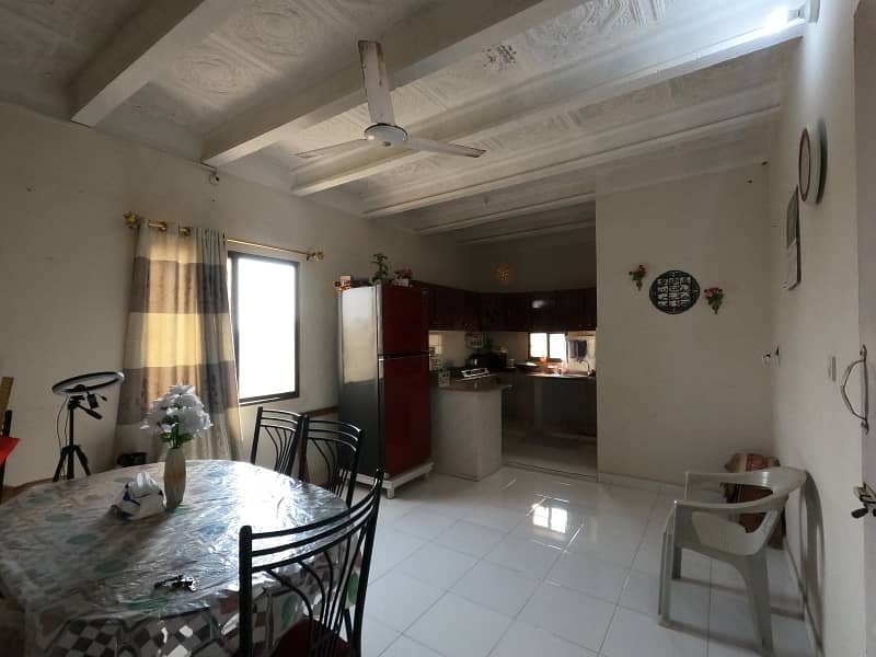 Prime Location House For sale In Rs. 6900000 11