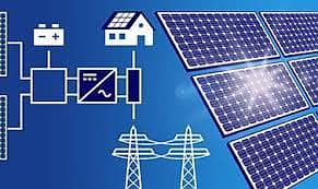 Solar Panels/Plates, Solar Systems/Inverters available for sale. 16