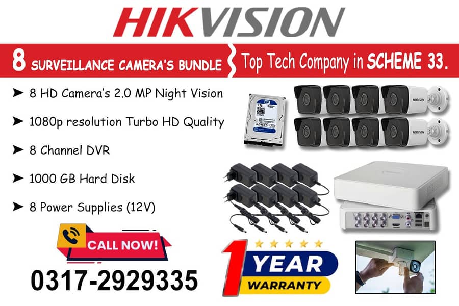 8 CCTV Cameras 2mp Bundle Brand HIKVision 0