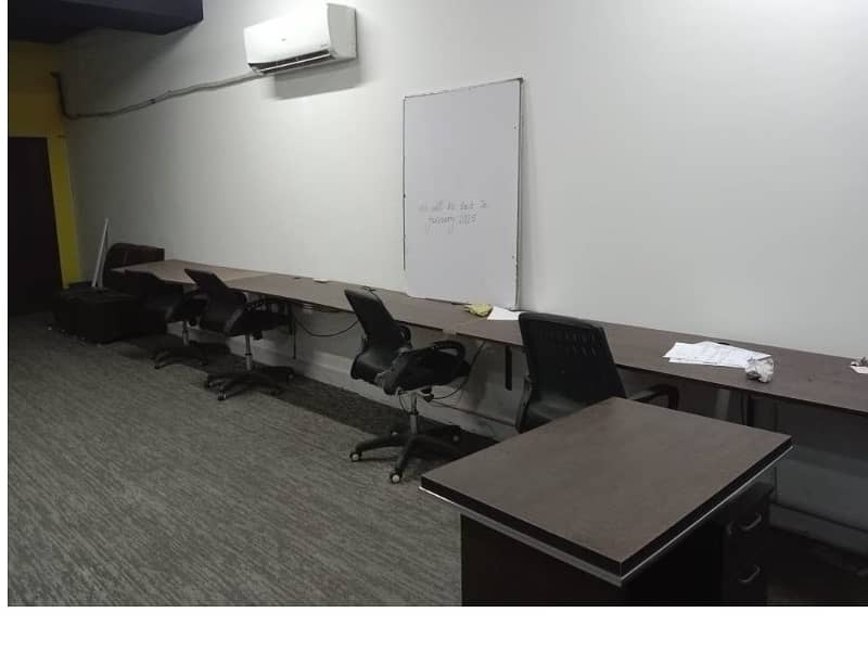 Fully Furnished Area 600 Square Feet Brand New Corporation Office Available For Rent In Gulberg 3 Lahore 12