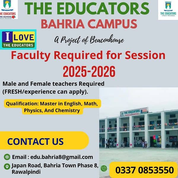 Faculty/ Teachers Required 0