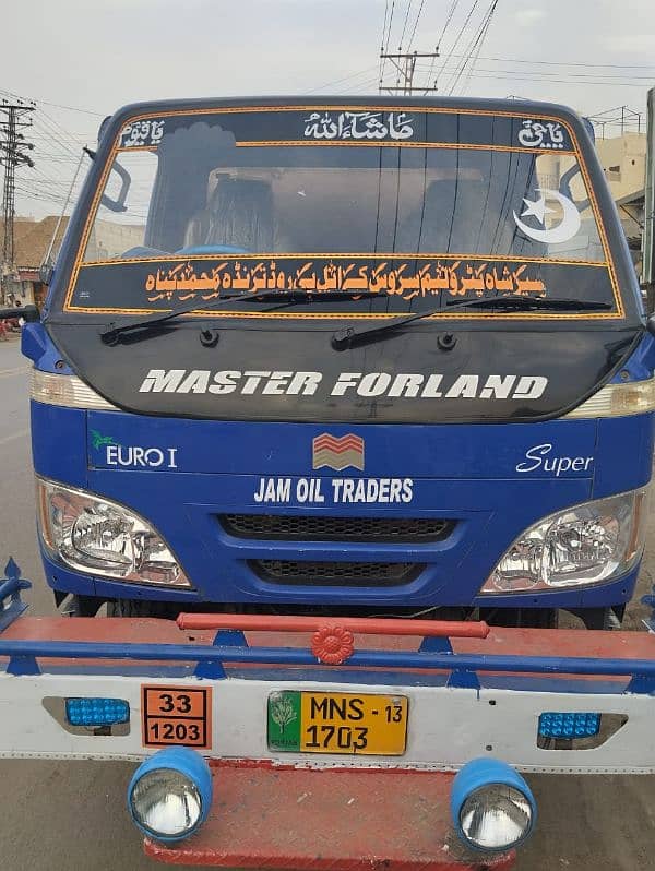 Master 3300 youro 5000kl tanki 3