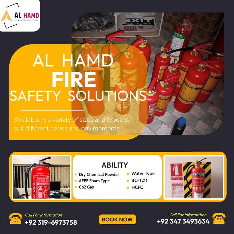 All types of fire extinguishers available 7