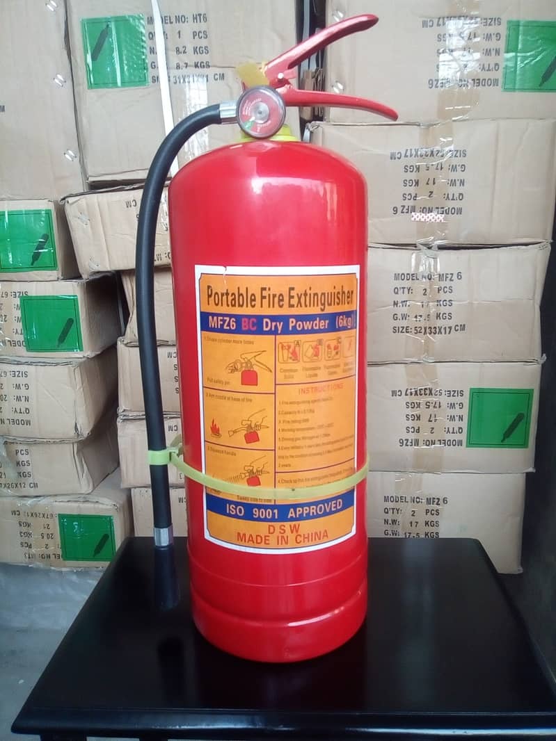 All types of fire extinguishers available 1