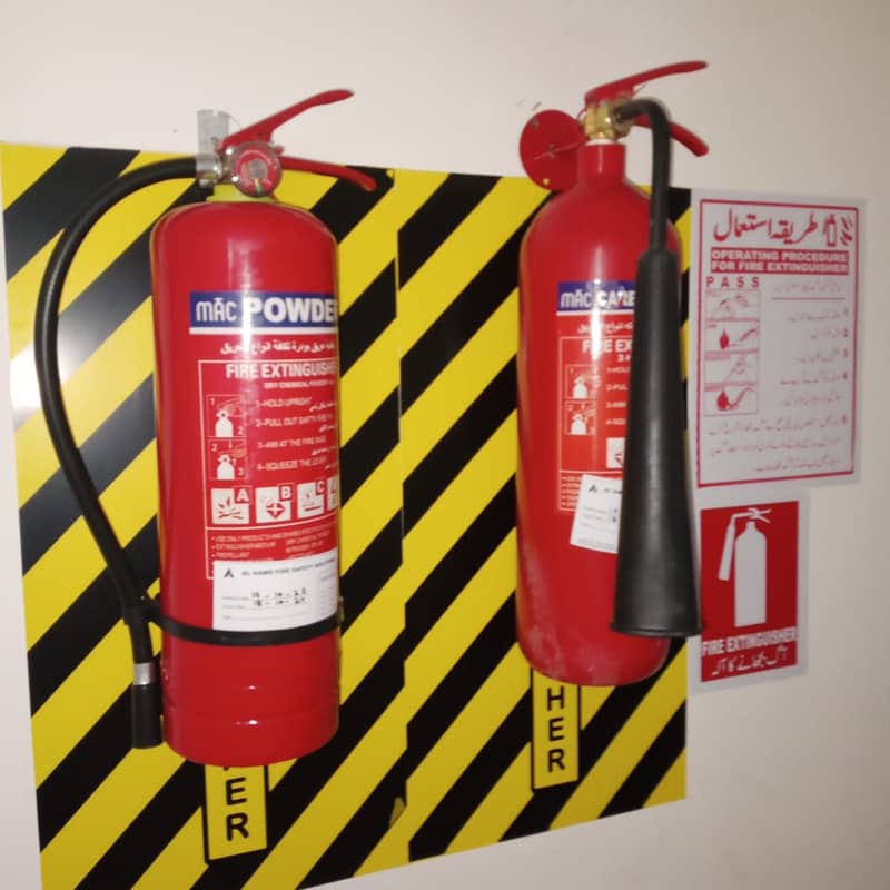 All types of fire extinguishers available 12