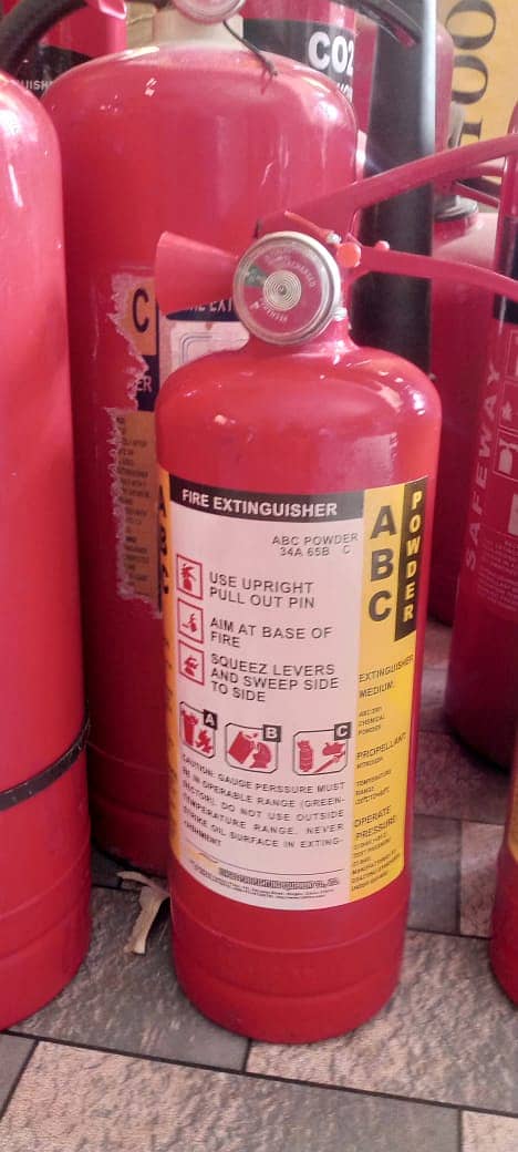 All types of fire extinguishers available 15