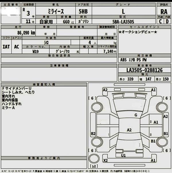 Daihatsu Mira 2021 2