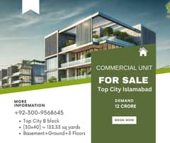 Commercial Plaza For Sale In Block B Mini Commercial Market Top City-1, Islamabad