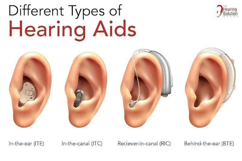 Singapore hearing aids 2