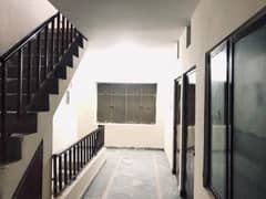 INDEPENDENT FLAT-ROOM FOR MONTHLY LOW RENT AT THOKAR NIAZBAIG LAHORE P