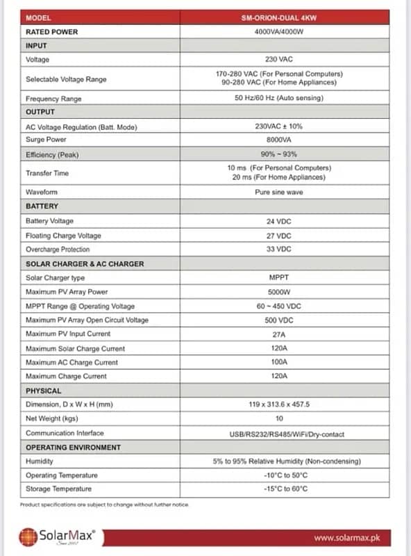 SolarMax Orion 4KW Dual - PV5000 Hybrid Solar Inverter 2