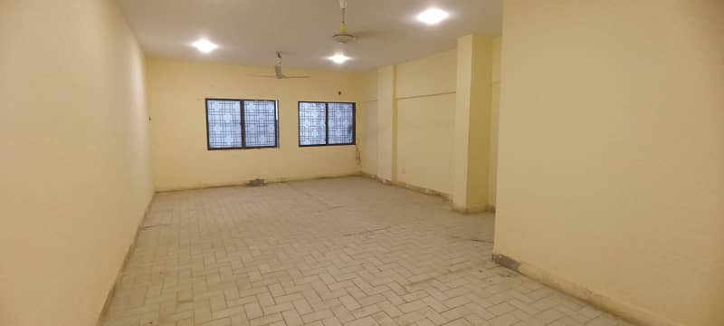 24*7 operation hours 675 sq ft office with 1 washroom ready to move condition 3