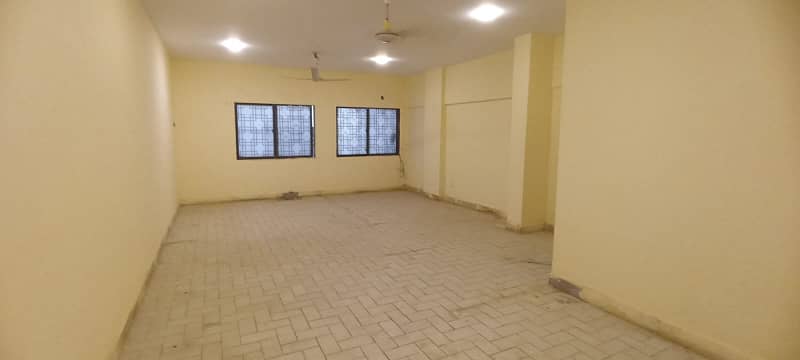 24*7 operation hours 675 sq ft office with 1 washroom ready to move condition 4