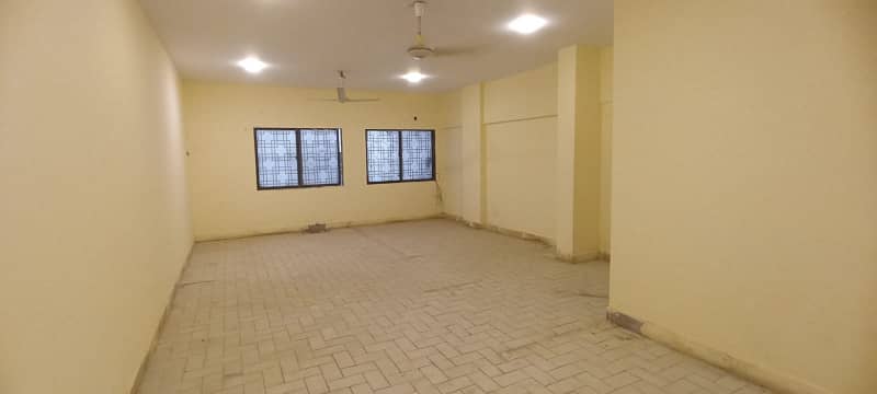 24*7 operation hours 675 sq ft office with 1 washroom ready to move condition 5