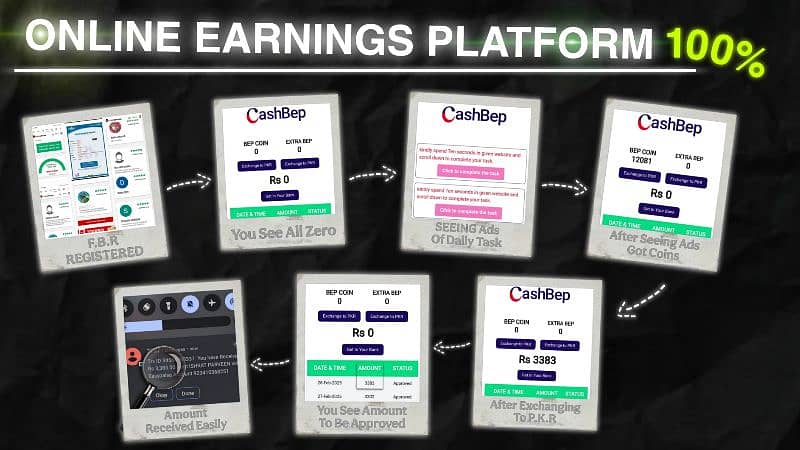 cash Bep earning platform 0