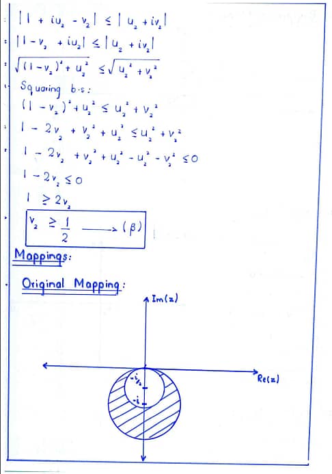 Hand written Assignments and notes 2