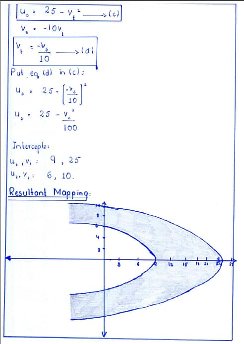 Hand written Assignments and notes 5