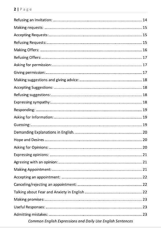 Useful Expressions with Daily use Sentences 2