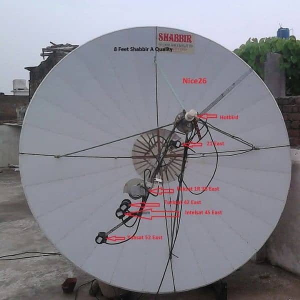 dish installation and cctv installation master 03449245331 0