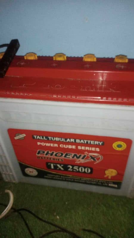 Solar panels tubelar bettery inverter 3