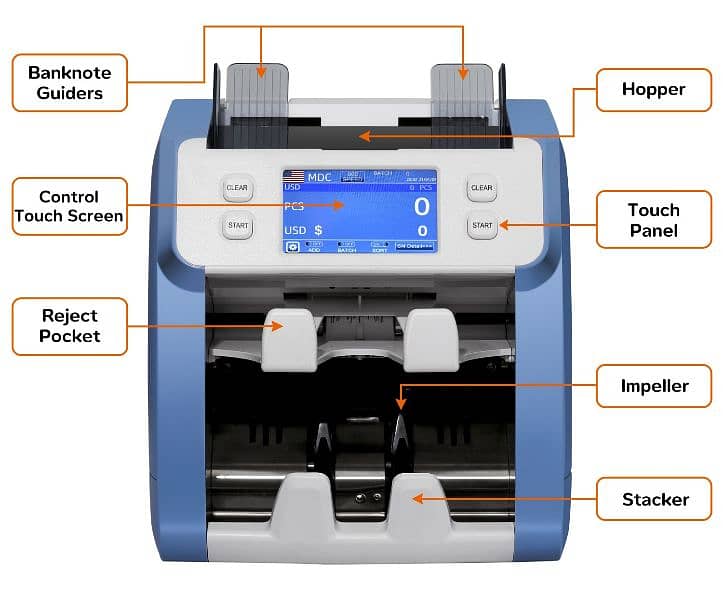 Cash counting machines,Mix note counter 100% fake detection Pakistani. 0