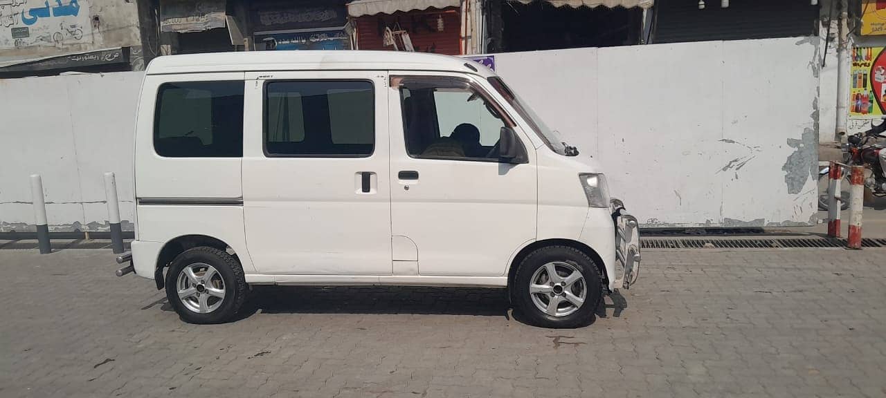 DAIHATSU HIJET MODEL 2015 REG 2018 3