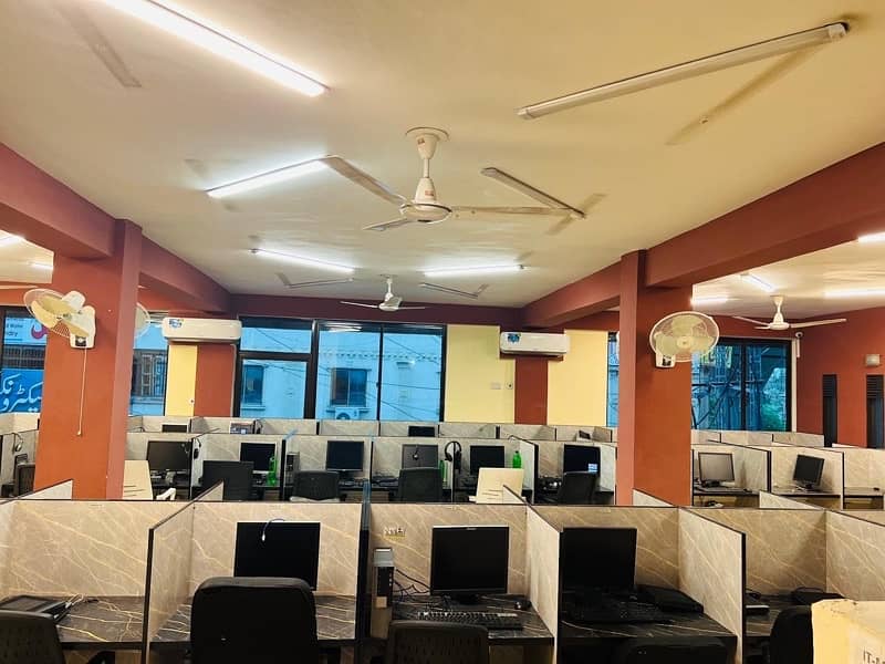 3500 soft office for rent/lease 4