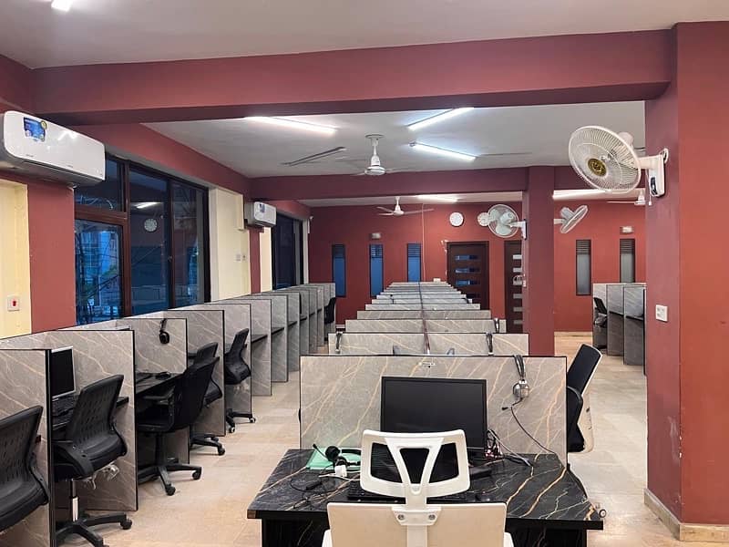 3500 soft office for rent/lease 8