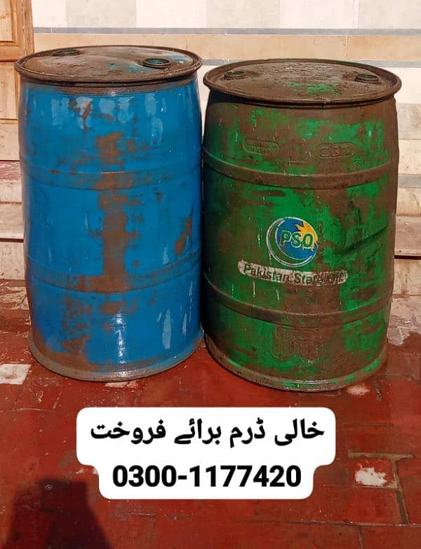 Heavy Drums available 0