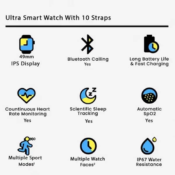 Ultra Smart Watch With 10 Straps 1