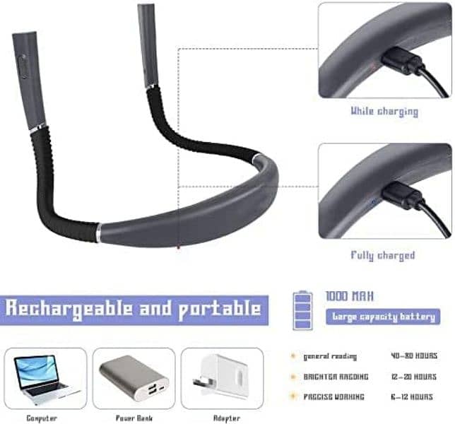 Led Neck reading Light 2