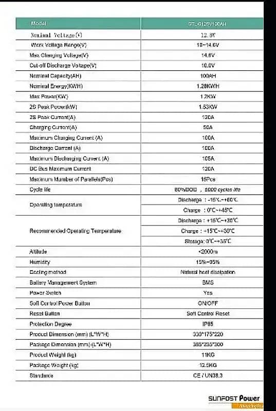 Sunfost lithium 12.8v 24v 48v 100amp solar/Ups battery 6