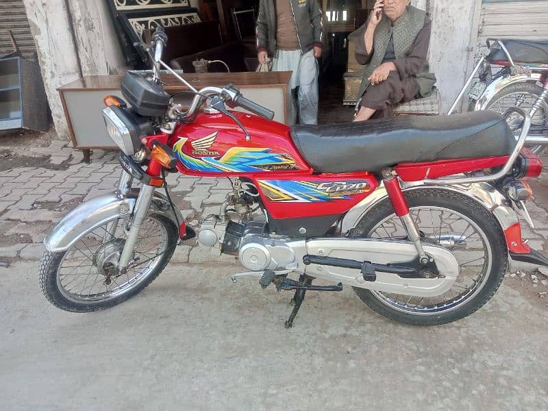 Honda 70 Model 2021 OPEN VOCHER 6