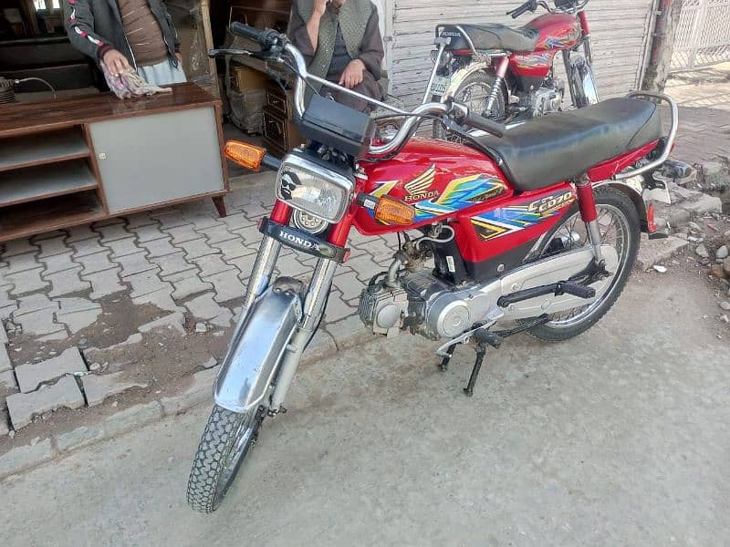 Honda 70 Model 2021 OPEN VOCHER 7