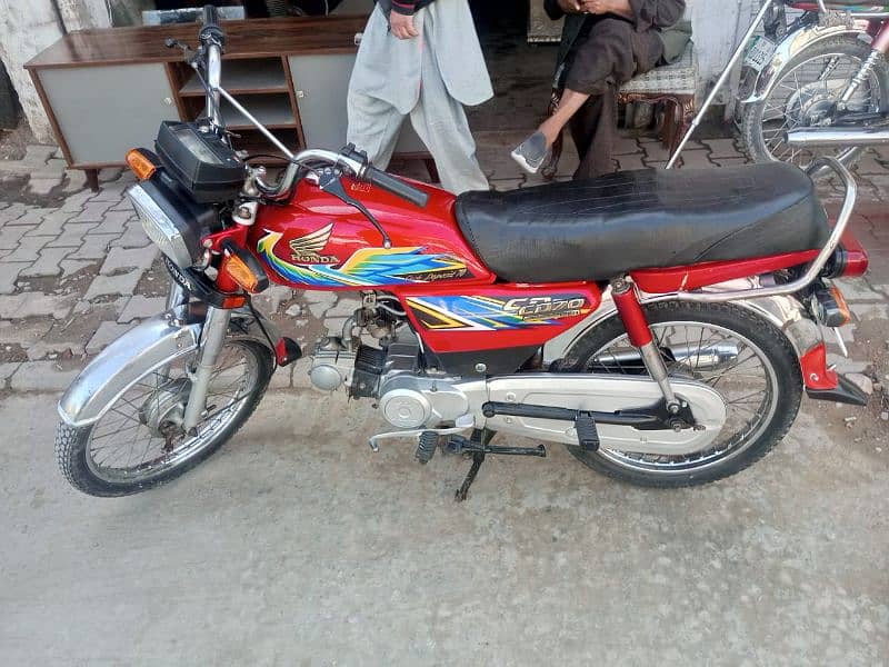 Honda 70 Model 2021 OPEN VOCHER 9