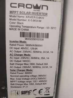 crown inverter