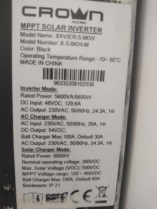 crown inverter 0